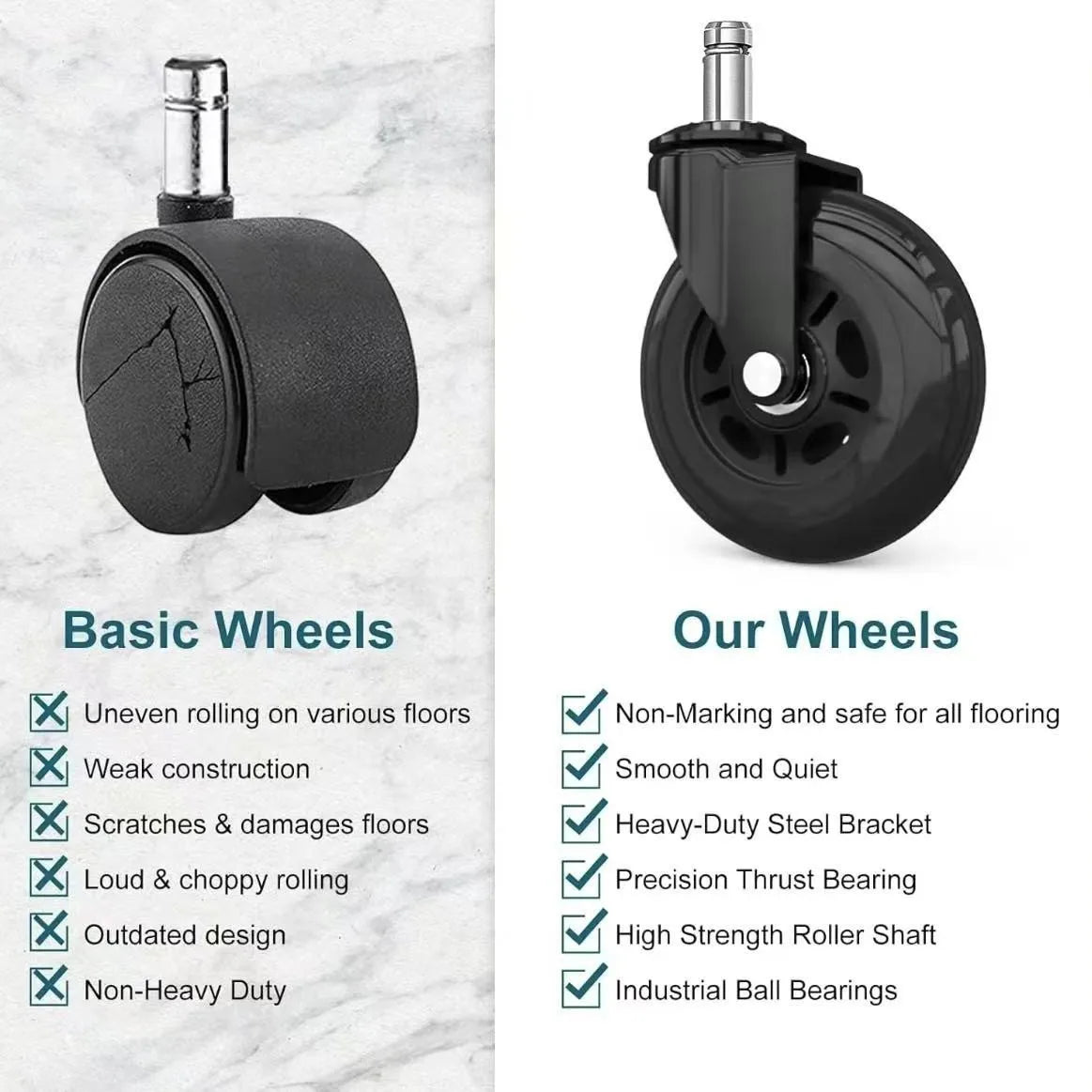 5 Pcs 3-inch Pu Silent Caster Wheels
