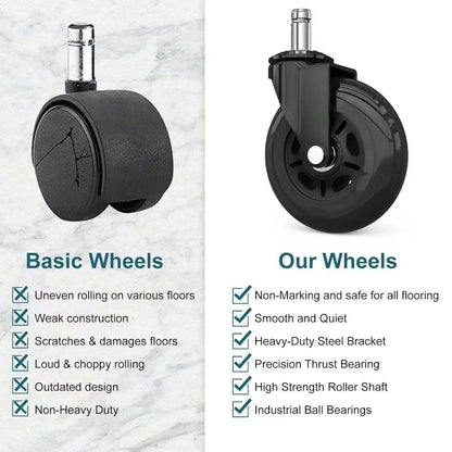 5 Pcs 3-inch Pu Silent Caster Wheels